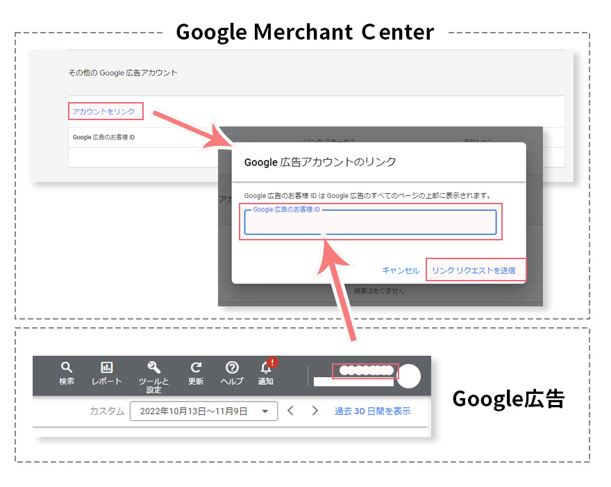 Googleマーチャントセンター。Google広告アカウントの追加。