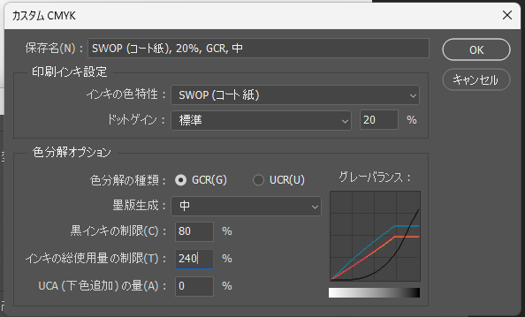 カスタムCMYKの調整